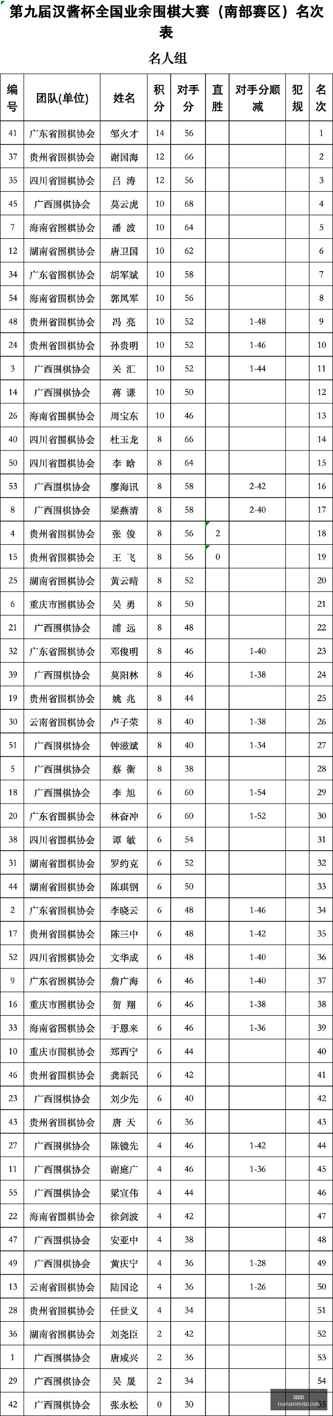 意甲焦点战,贝拉尔迪制,胜球,伟德体育平台,伟德体育登录,伟德体育网址,伟德体育App下载