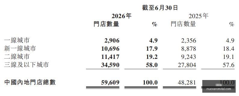 国际原油市,场巨变,美布两油期,伟德体育平台,伟德体育登录,伟德体育网址,伟德体育App下载